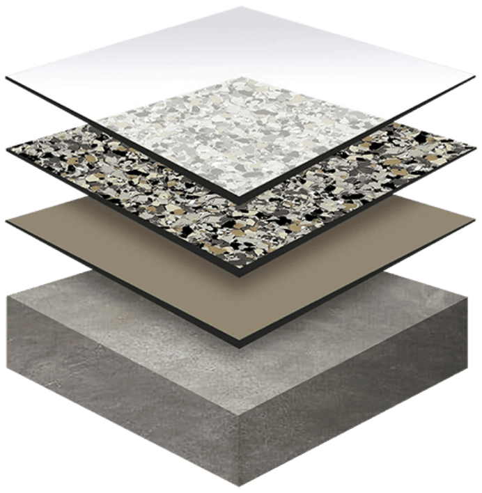 4-layer concrete coating cross-section