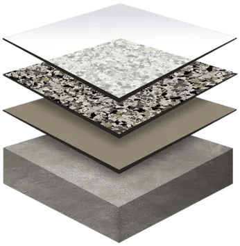Diagram of the four coating layers
