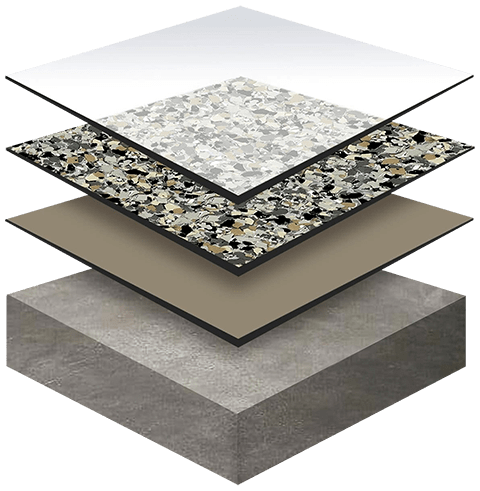Driveways & Walkways installation by Ninja Concrete Coatings